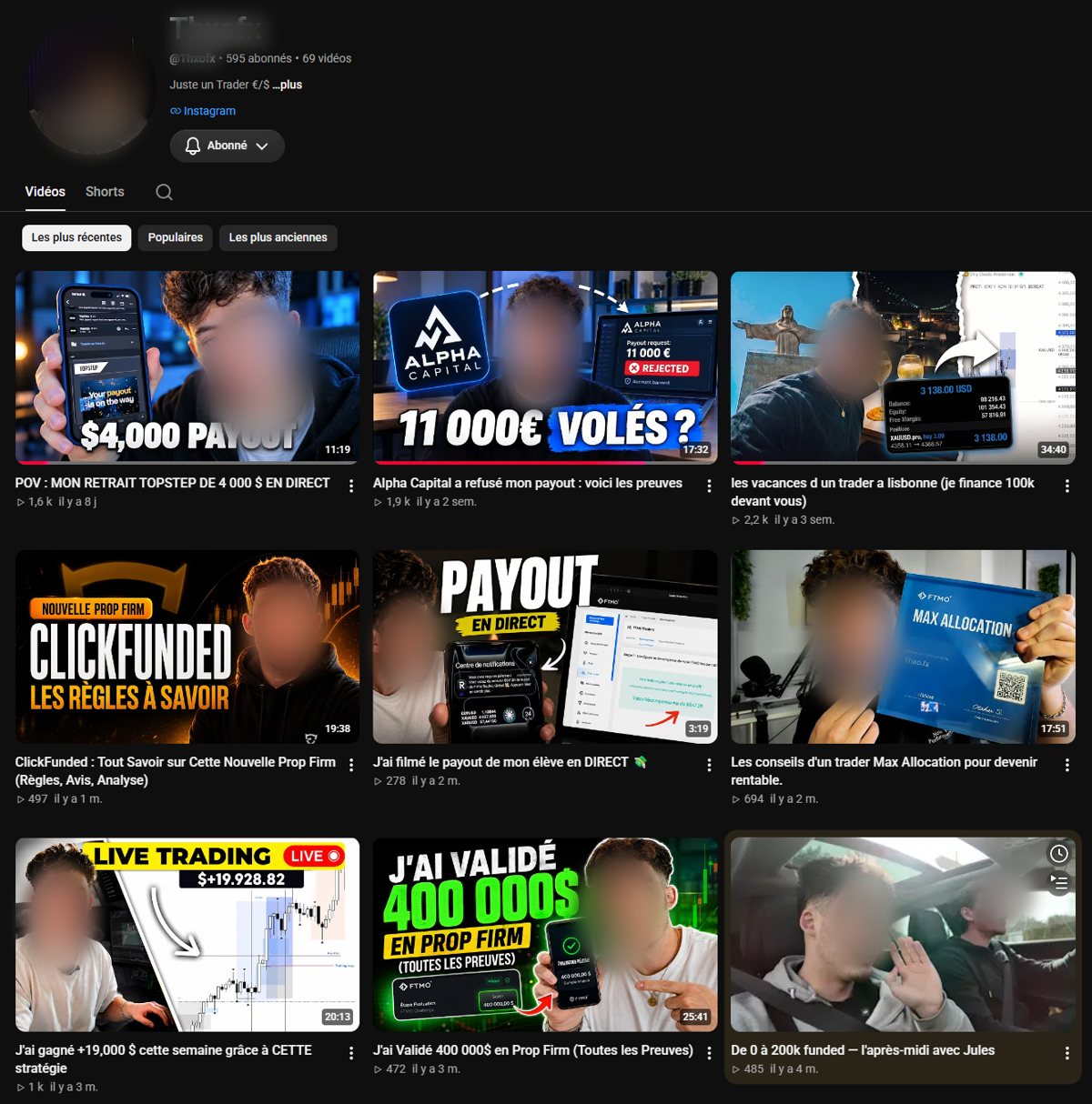 Capture YouTube de la chaîne : la rangée du haut (3 vidéos montées par Luca, 1,6 k à 2,2 k vues) et les 6 précédentes (278 à 1 k vues)